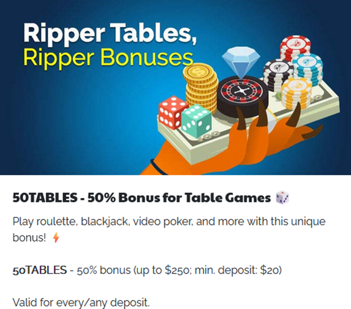 Ripper Casino AU 50% Bonus for Table Games